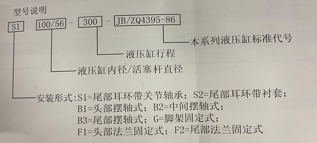 JB/ZQ4395型冶金设备用液压缸